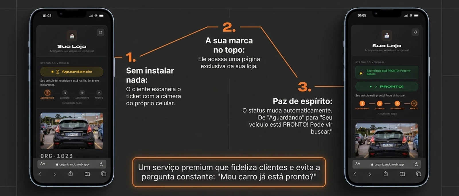 Cliente acompanhando o veículo pelo celular