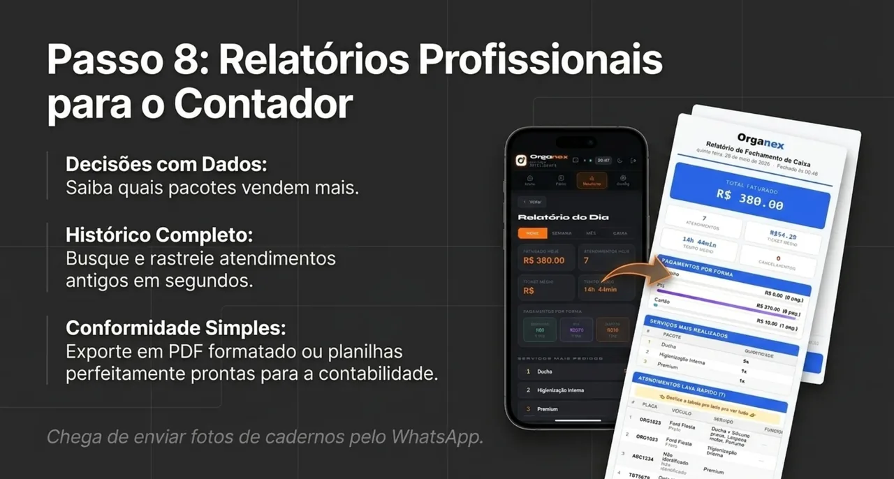 Relatórios do Organex